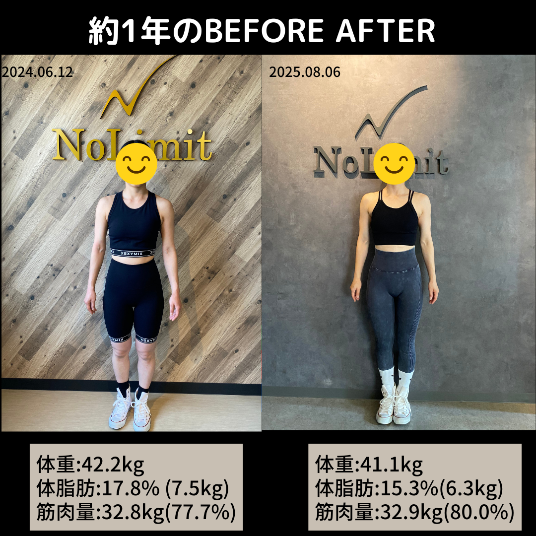 トレーニングフォームの変化で見た目がこれだけ変わる！！