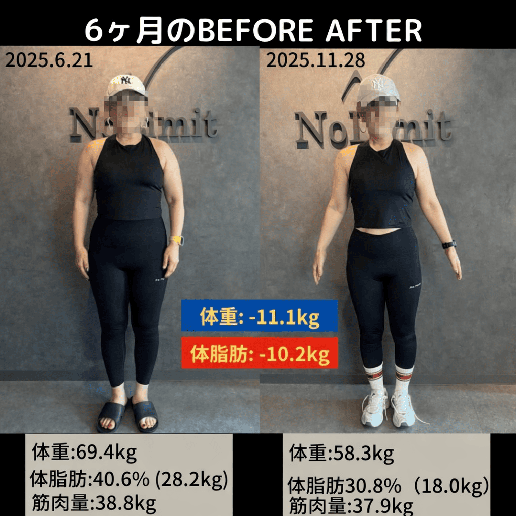 3年間ジムに通っても痩せなかった女性が、6ヶ月で−10kg達成した話