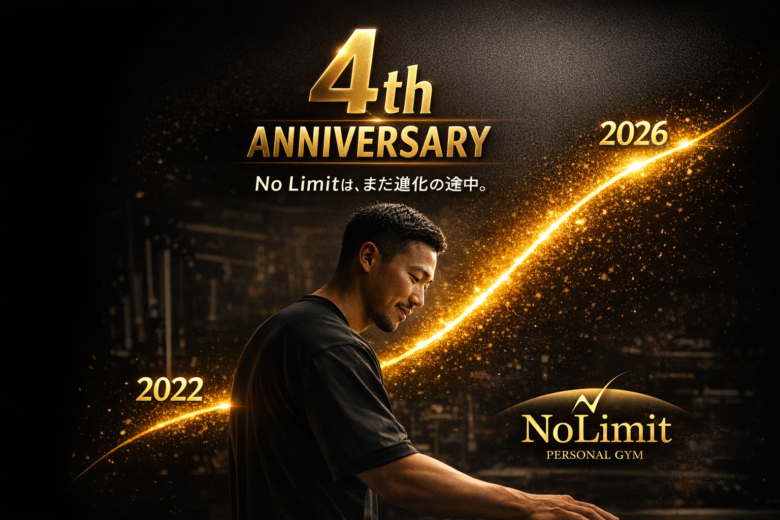 No Limit 4周年記念