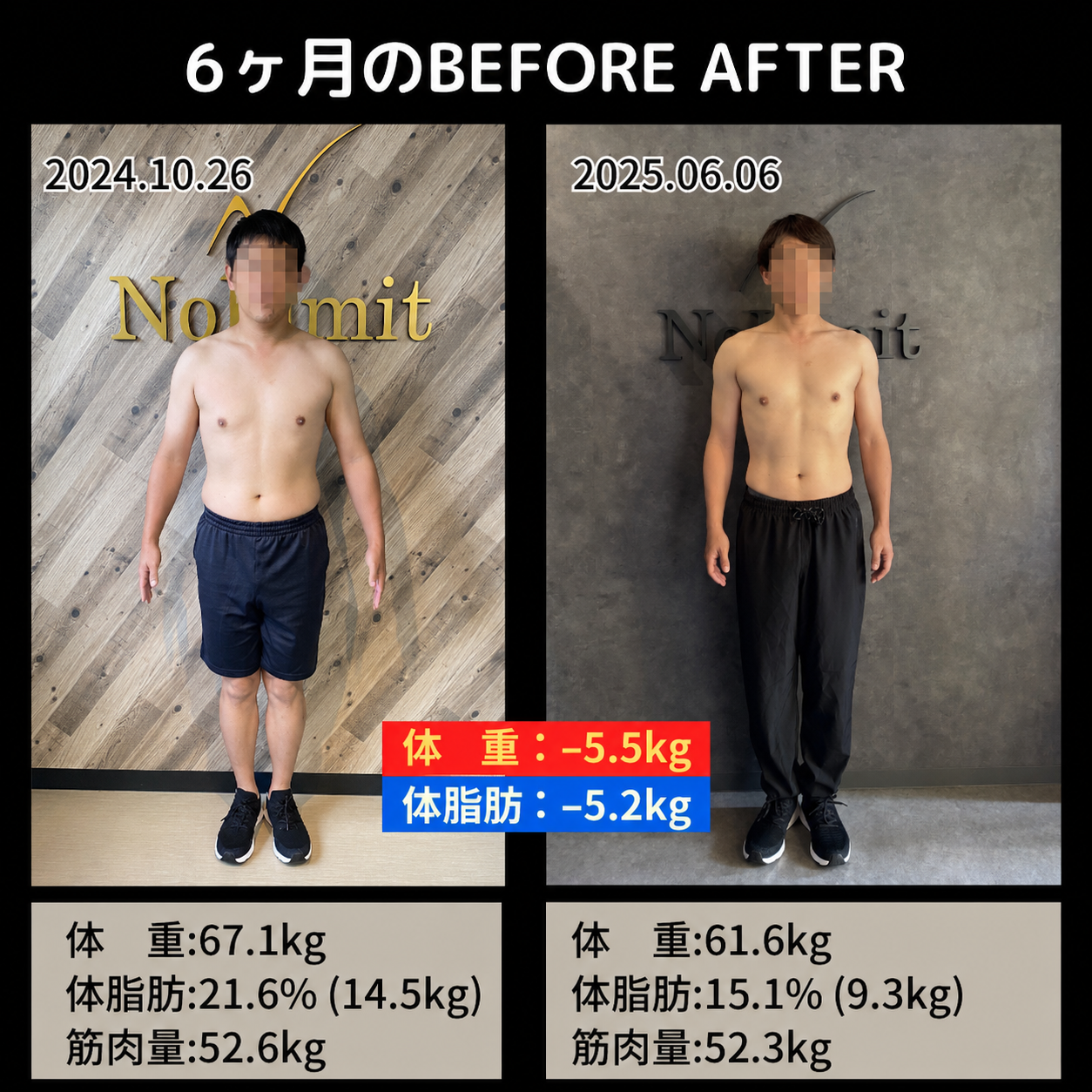 自分1人でトレーニングしてもなかなか変わらなかったけど、６ヶ月で36回のパーソナルトレーニングと食事管理でここまで見た目に違いが・・・