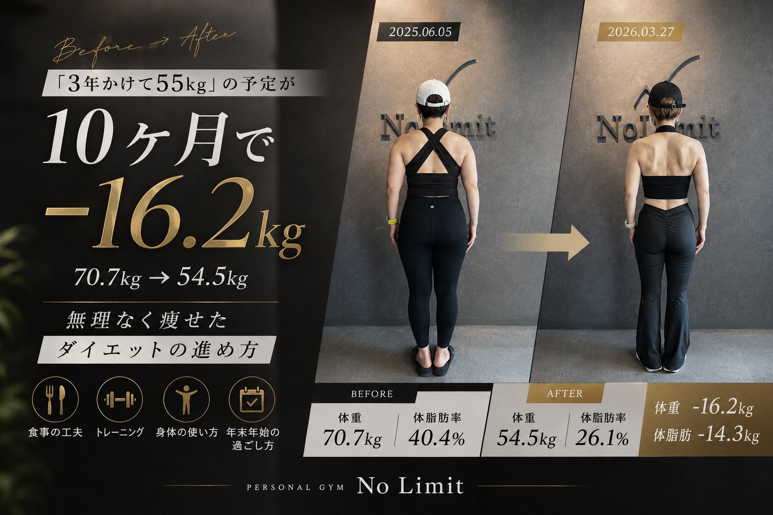 70kgから55kgへ｜10ヶ月で-16.2kg痩せた女性のダイエット実例